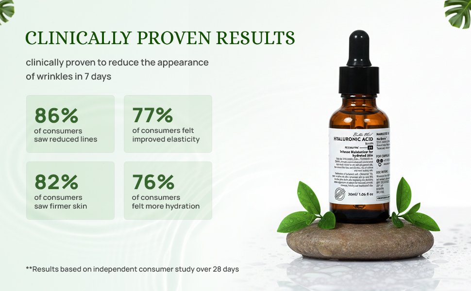 Hyaluronic Acid Serum - Image 7