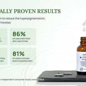 Niacinamide Serum - Image 7