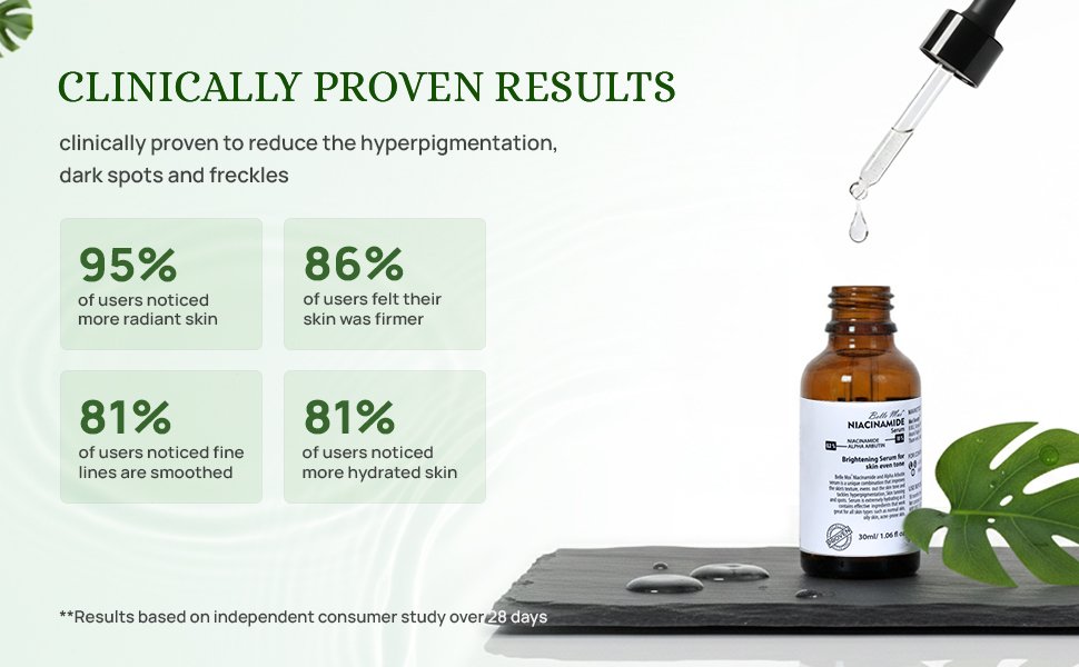 Niacinamide Serum - Image 7