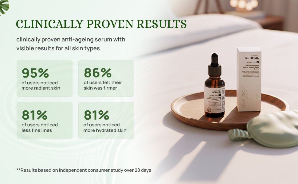Retinol Night Serum - Image 7