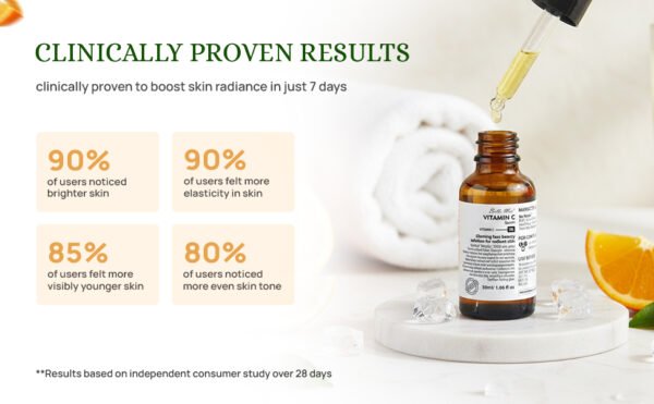 Vitamin-C Serum